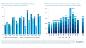 iCapital-Alternatives-Decoded-Q1-2025-FOF-Final-33