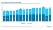 iCapital-Alternatives-Decoded-Q1-2025-FOF-Final-34
