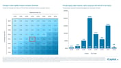 iCapital-Alternatives-Decoded-Q1-2025-FOF-Final-35