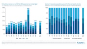 iCapital-Alternatives-Decoded-Q1-2025-FOF-Final-36