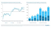 iCapital-Alternatives-Decoded-Q1-2025-FOF-Final-38
