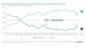 iCapital-Alternatives-Decoded-Q1-2025-FOF-Final-42