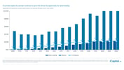 iCapital-Alternatives-Decoded-Q1-2025-FOF-Final-43