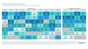 iCapital-Alternatives-Decoded-Q1-2025-FOF-Final-44