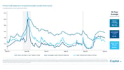 iCapital-Alternatives-Decoded-Q1-2025-FOF-Final-47