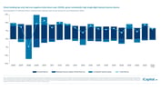 iCapital-Alternatives-Decoded-Q1-2025-FOF-Final-49