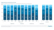 iCapital-Alternatives-Decoded-Q1-2025-FOF-Final-5