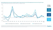 iCapital-Alternatives-Decoded-Q1-2025-FOF-Final-50