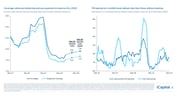 iCapital-Alternatives-Decoded-Q1-2025-FOF-Final-51