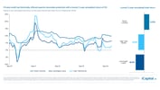 iCapital-Alternatives-Decoded-Q1-2025-FOF-Final-52