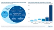 iCapital-Alternatives-Decoded-Q1-2025-FOF-Final-53