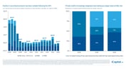 iCapital-Alternatives-Decoded-Q1-2025-FOF-Final-54