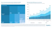 iCapital-Alternatives-Decoded-Q1-2025-FOF-Final-56