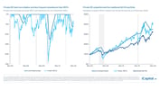 iCapital-Alternatives-Decoded-Q1-2025-FOF-Final-58