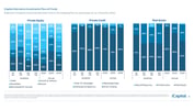 iCapital-Alternatives-Decoded-Q1-2025-FOF-Final-6