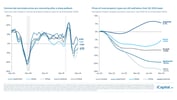 iCapital-Alternatives-Decoded-Q1-2025-FOF-Final-61