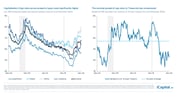 iCapital-Alternatives-Decoded-Q1-2025-FOF-Final-62