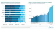 iCapital-Alternatives-Decoded-Q1-2025-FOF-Final-64