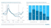 iCapital-Alternatives-Decoded-Q1-2025-FOF-Final-67
