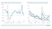 iCapital-Alternatives-Decoded-Q1-2025-FOF-Final-68