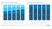 iCapital-Alternatives-Decoded-Q1-2025-FOF-Final-7