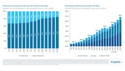 iCapital-Alternatives-Decoded-Q1-2025-FOF-Final-71