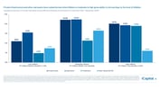 iCapital-Alternatives-Decoded-Q1-2025-FOF-Final-75