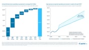 iCapital-Alternatives-Decoded-Q1-2025-FOF-Final-76