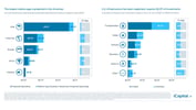 iCapital-Alternatives-Decoded-Q1-2025-FOF-Final-77