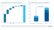 iCapital-Alternatives-Decoded-Q1-2025-FOF-Final-78