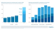 iCapital-Alternatives-Decoded-Q1-2025-FOF-Final-80