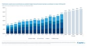 iCapital-Alternatives-Decoded-Q1-2025-FOF-Final-82