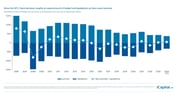 iCapital-Alternatives-Decoded-Q1-2025-FOF-Final-84