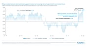 iCapital-Alternatives-Decoded-Q1-2025-FOF-Final-85
