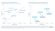 iCapital-Alternatives-Decoded-Q1-2025-FOF-Final-86