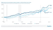 iCapital-Alternatives-Decoded-Q1-2025-FOF-Final-87