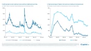 iCapital-Alternatives-Decoded-Q1-2025-FOF-Final-90