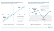 iCapital-Alternatives-Decoded-Q1-2025-FOF-Final-95