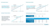 iCapital-Alternatives-Decoded-Q1-2025-FOF-Final-96