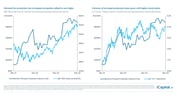 iCapital-Alternatives-Decoded-Q1-2025-FOF-Final-97