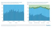 iCapital-Alternatives-Decoded-Q1-2025-FOF-Final-98
