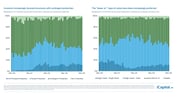 iCapital-Alternatives-Decoded-Q1-2025-FOF-Final-99